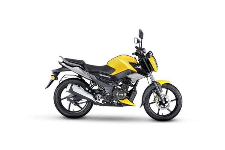 RAIDER SX I-ECU OBDIIB